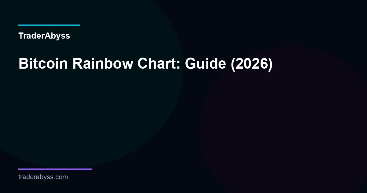 Bitcoin Rainbow Chart 2026