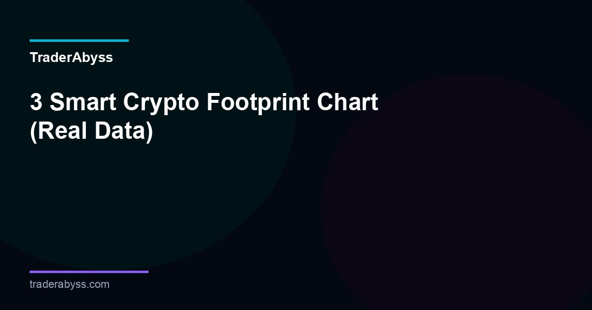 Crypto Footprint Chart Guide 2026