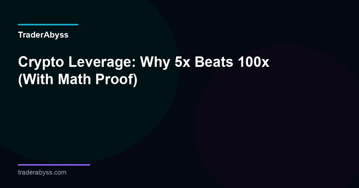 Crypto Leverage Trading